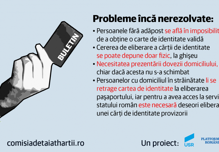 Comisia de tăiat hârtii propune soluții pentru obținerea cărții de identitate de către persoanele fără adăpost
