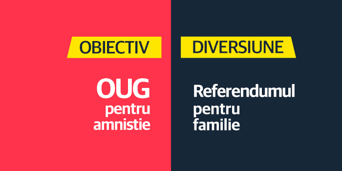 Dragnea folosește referendumul ca o diversiune pentru noua OUG 13