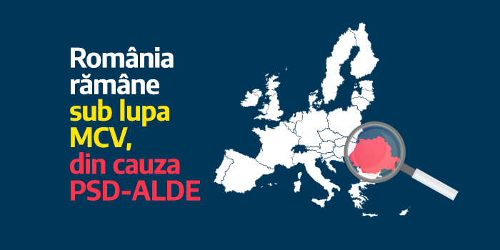 PSD-ALDE scot România din UE. Dan Barna: Moțiunea de cenzură este obligatorie în acest moment