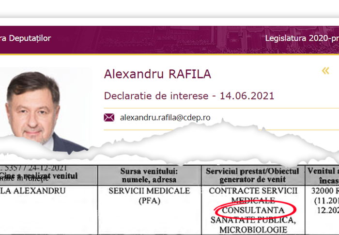 Ministrul Alexandru Rafila a uitat câți bani a făcut din consultanță