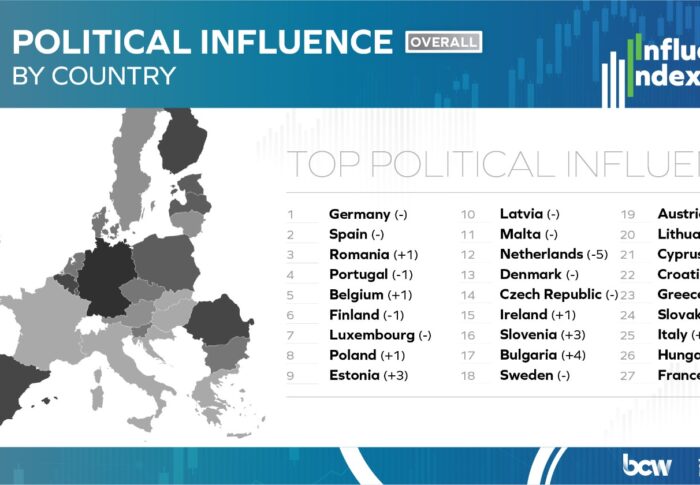 Activitatea europarlamentarilor USR duce România pe locul 3 ca influență în Parlamentul European